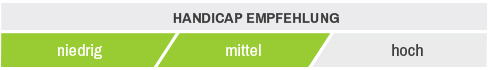 Handicap-Guide_niedrig_mittel.jpg